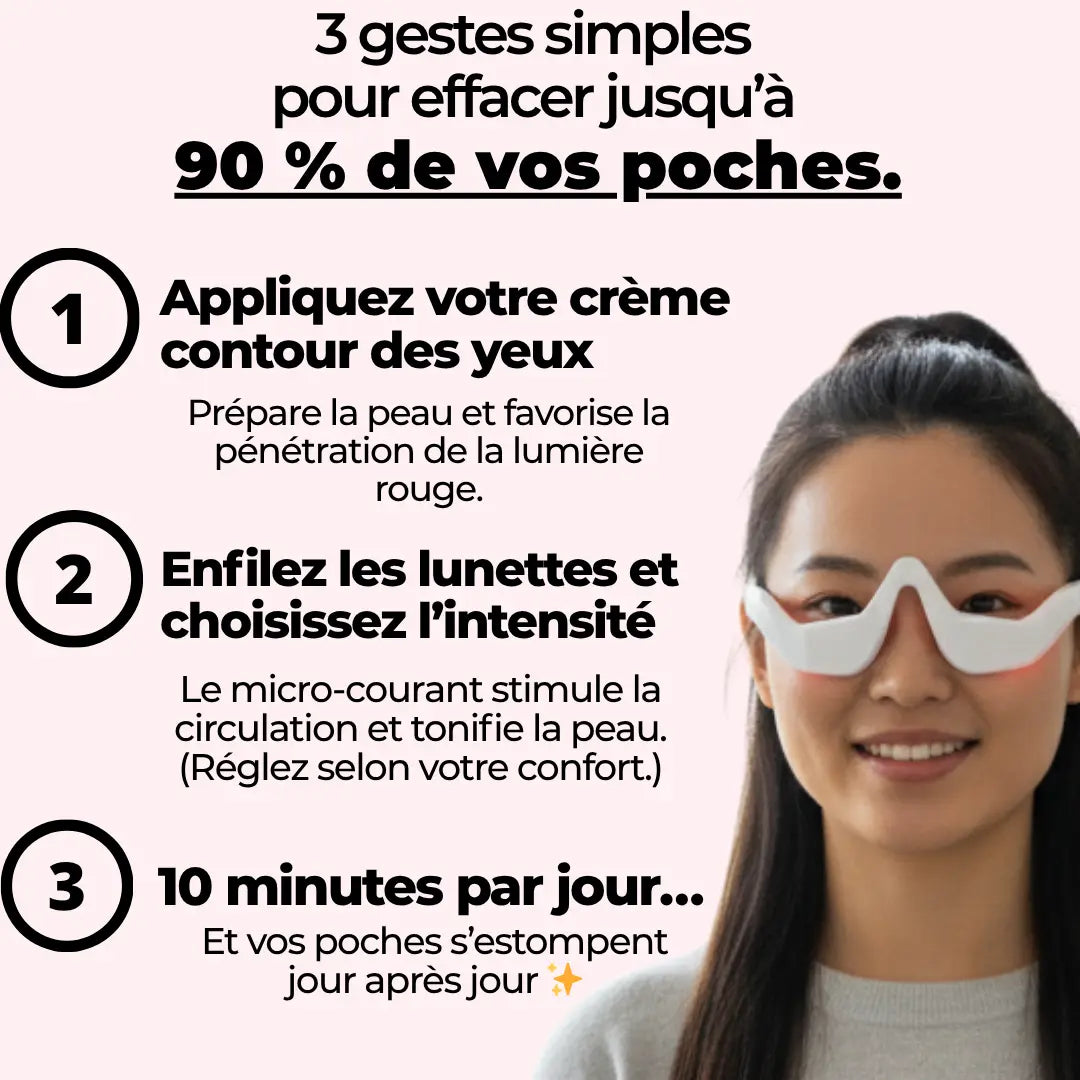 ZeroTrace™ – Lunettes 2 en 1 Anti-Cernes